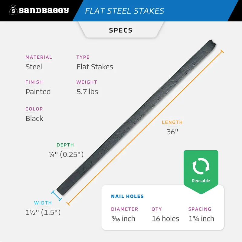 36" Flat Steel Stakes For Concrete Forms With Nail Holes 2