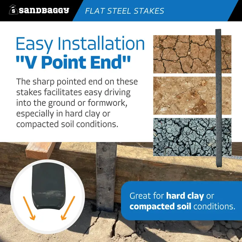 36" Flat Steel Stakes For Concrete Forms With Nail Holes 4