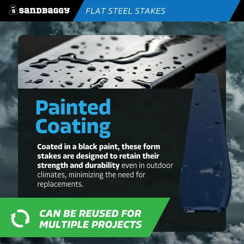 36" Flat Steel Stakes For Concrete Forms With Nail Holes 5