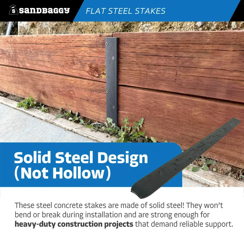36" Flat Steel Stakes For Concrete Forms With Nail Holes 6