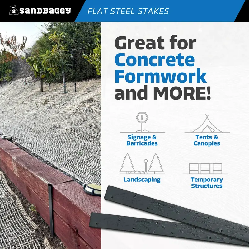 36" Flat Steel Stakes For Concrete Forms With Nail Holes 8