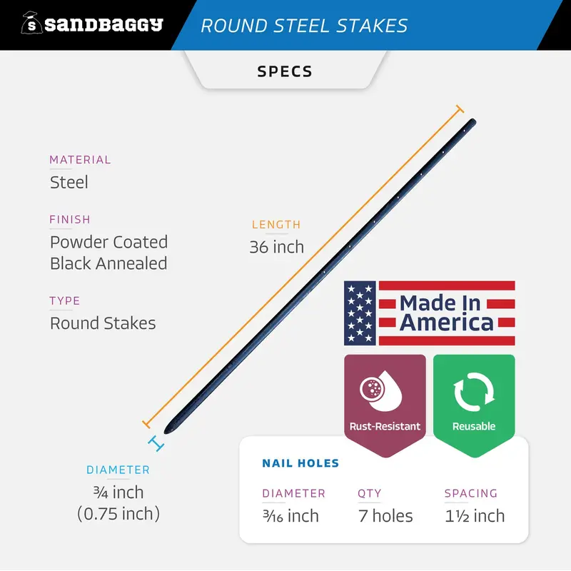 36" Round Steel Concrete Form Stakes With Nail Holes - Usa Made 2