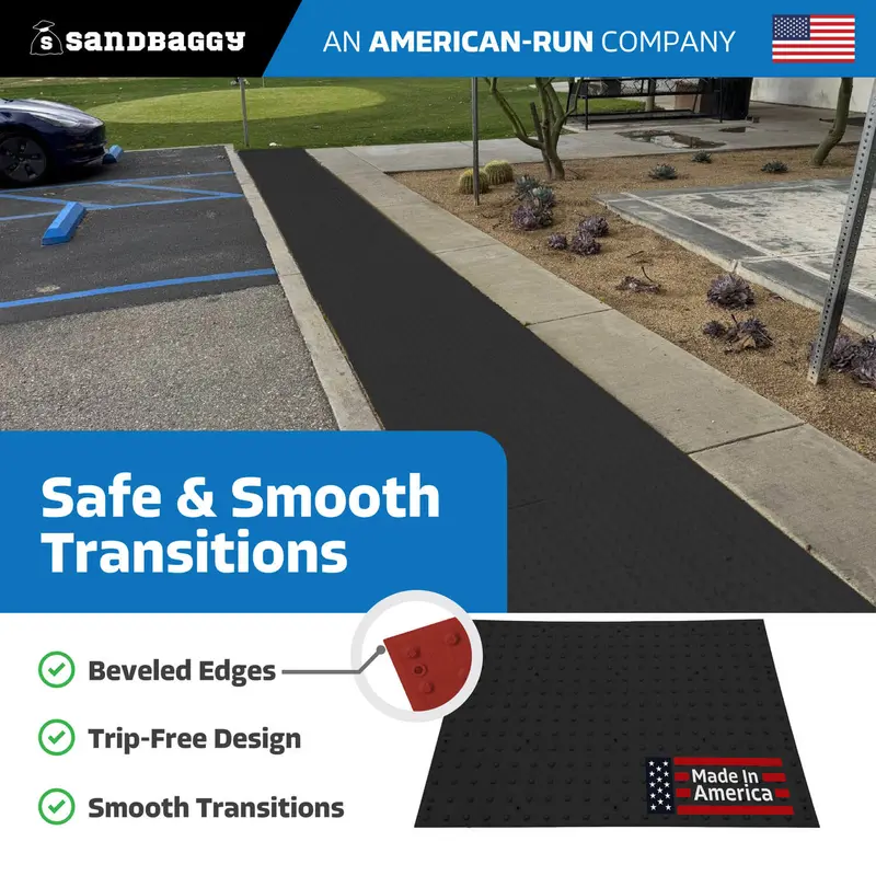 36" X 48" Ada Warning Pads - Surface Mount Truncated Dome Mats (Usa Made) | Black 5