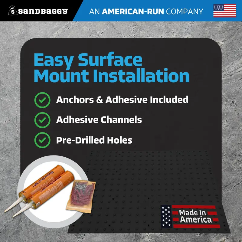 36" X 48" Ada Warning Pads - Surface Mount Truncated Dome Mats (Usa Made) | Black 7