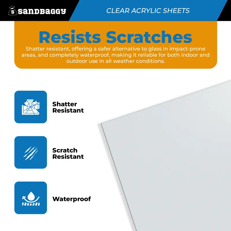 36" X 48" X 3/32" Clear Extruded Acrylic Sheet - Plexiglass Panel 6