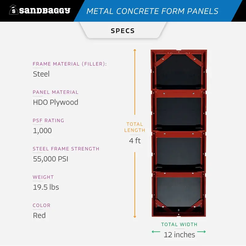 4 Ft Metal Concrete Form Panels For Walls & Columns - Hdo Plywood 19