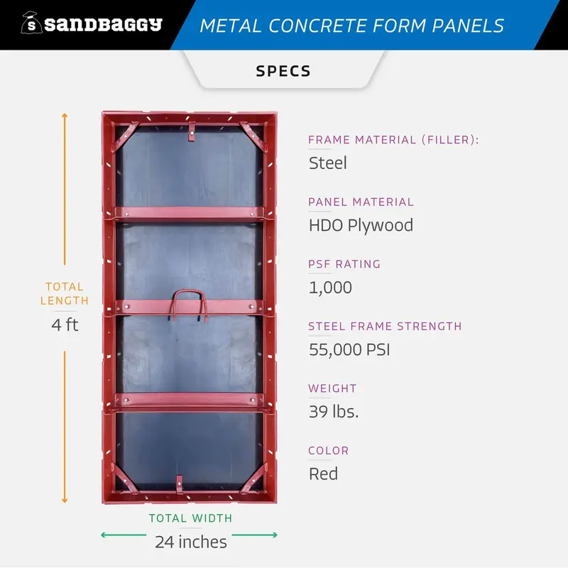 4 Ft Metal Concrete Form Panels For Walls & Columns - Hdo Plywood 3
