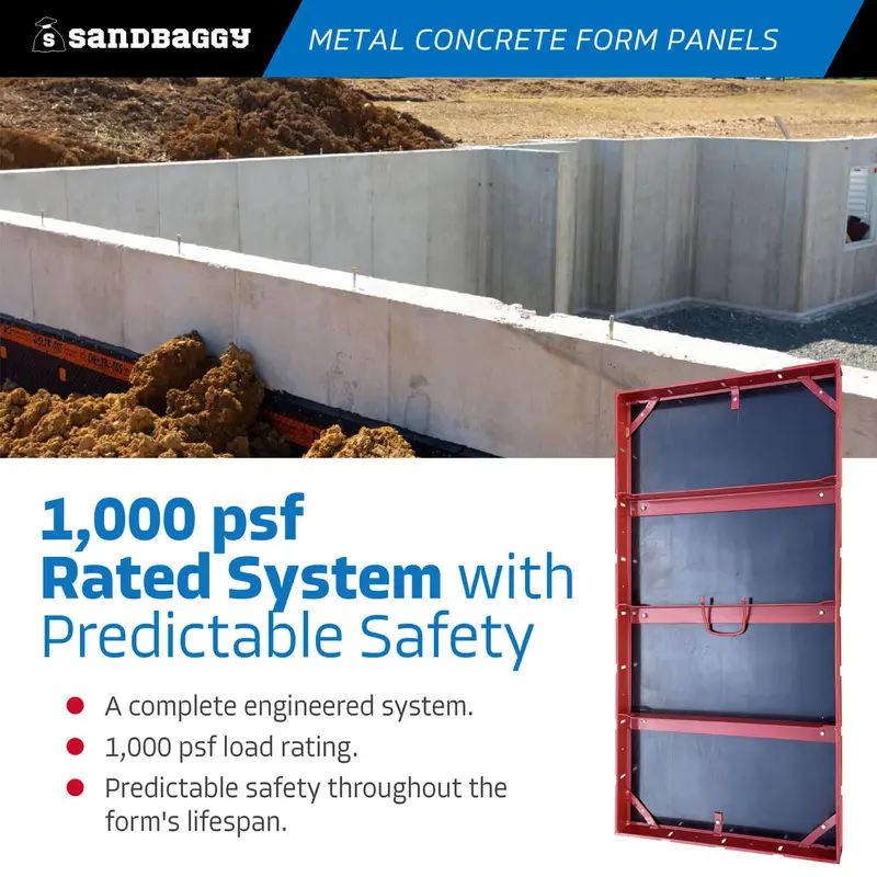 4 Ft Metal Concrete Form Panels For Walls & Columns - Hdo Plywood 6