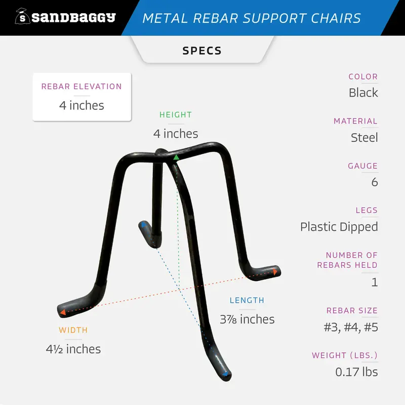 4" Metal Rebar Support Chairs - Plastic Dipped Legs - Rebar #3 To #5 2