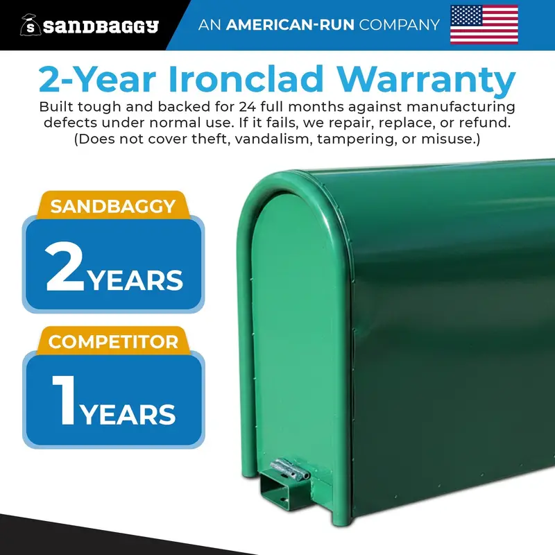 48"X25"X15" Fully Enclosed Backflow Security Cage – Backflow Preventer Enclosure (Green) 3