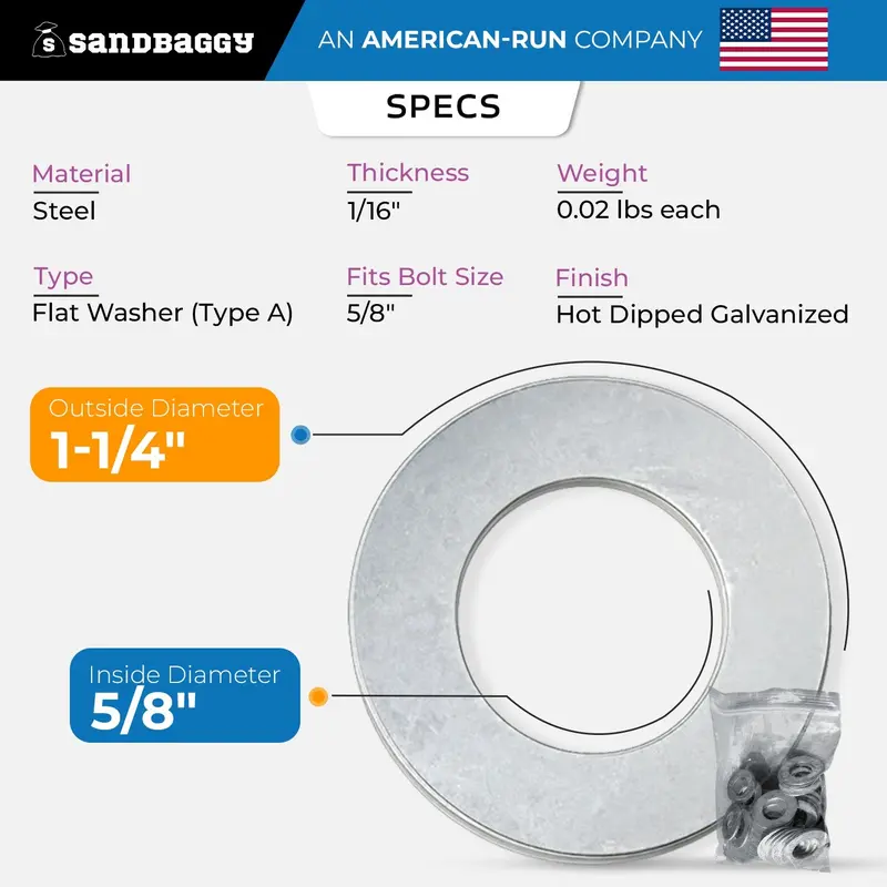 5/8" Hot Dipped Galvanized Washer – Type A Flat Washer 2