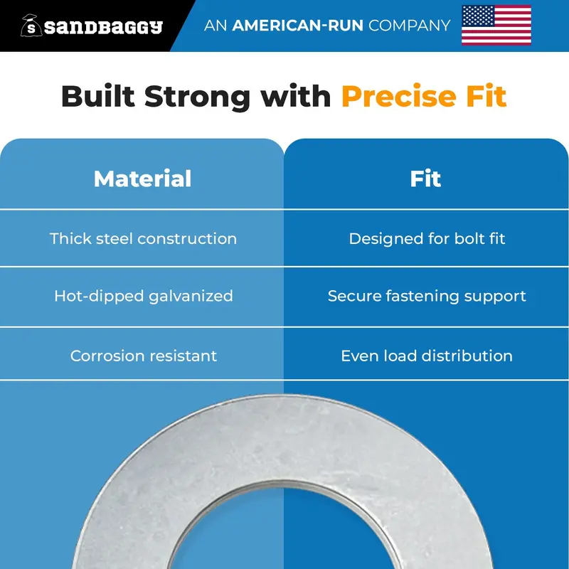 5/8" Hot Dipped Galvanized Washer – Type A Flat Washer 4