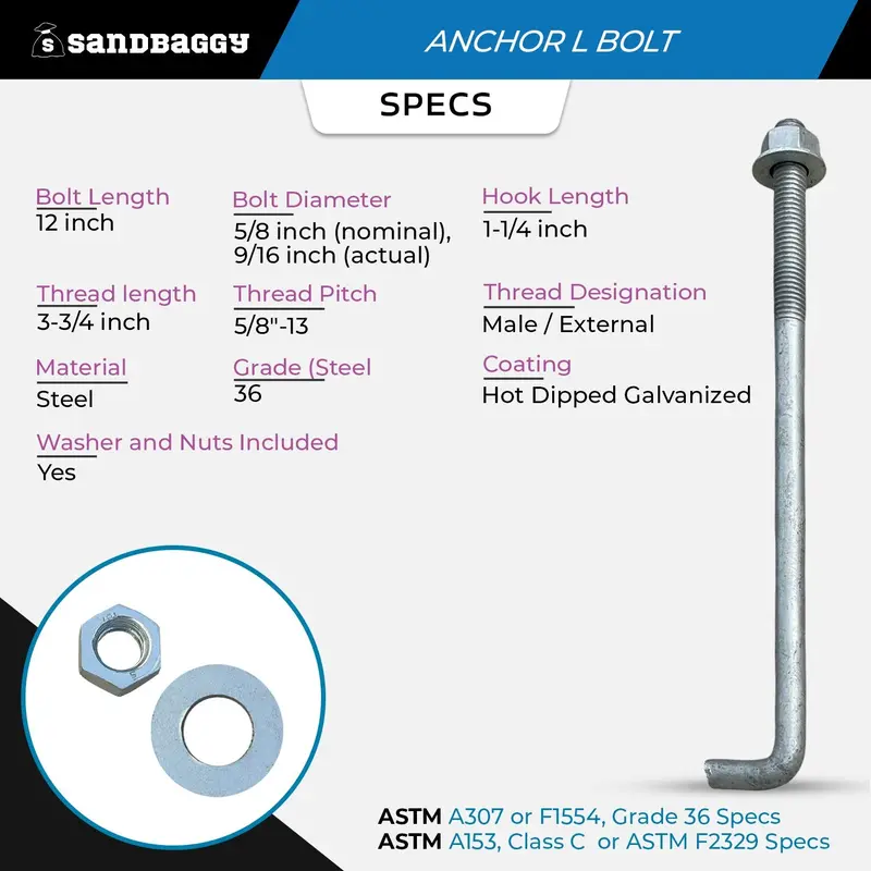 5/8" X 12" Threaded Concrete Anchor L-Bolts (Nuts & Washers Included) - Galvanized 2