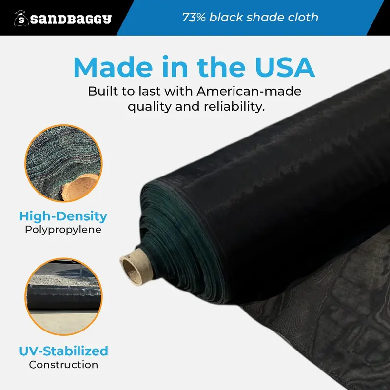 6 Ft Wide Black 73% Shade Cloth Roll – Greenhouses, Nurseries & Livestock (Usa Made) 3