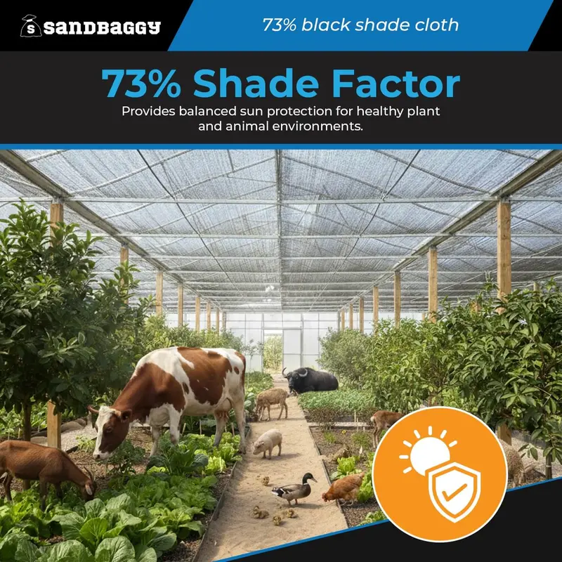 6 Ft Wide Black 73% Shade Cloth Roll – Greenhouses, Nurseries & Livestock (Usa Made) 4