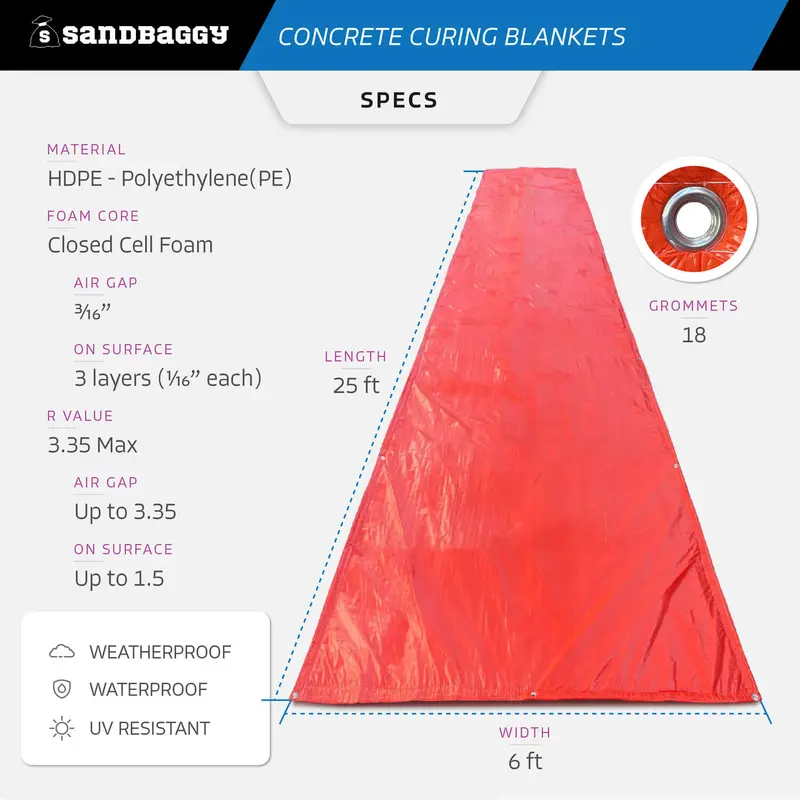 6 Ft X 25 Ft Insulated Concrete Curing Blankets - Weatherproof Cement Tarp 3