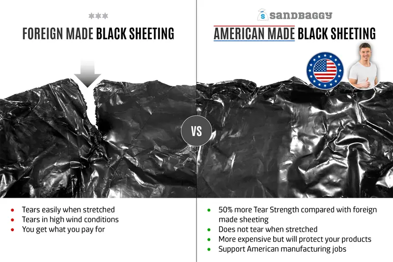 6 Mil Black Plastic Sheeting Roll - Polyethylene Visqueen | Usa Made 7