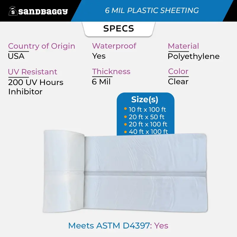 6 Mil Clear Plastic Sheeting Roll - Polyethylene Visqueen | Usa Made 2
