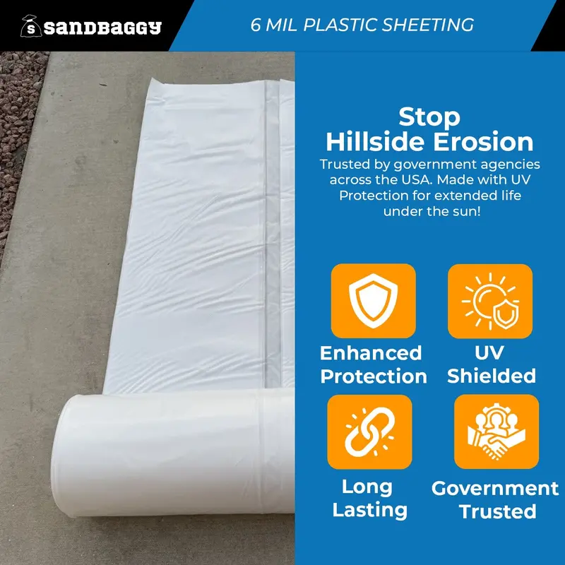 6 Mil Clear Plastic Sheeting Roll - Polyethylene Visqueen | Usa Made 7