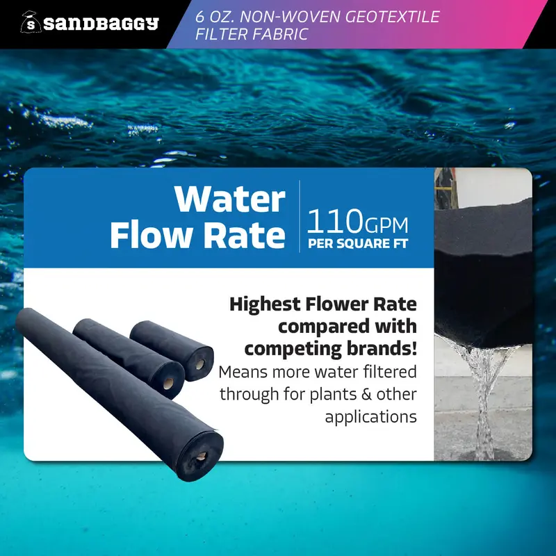 6 Oz Non-Woven Geotextile Filter Fabric (15 Ft X 300 Ft) - Made In Usa 3
