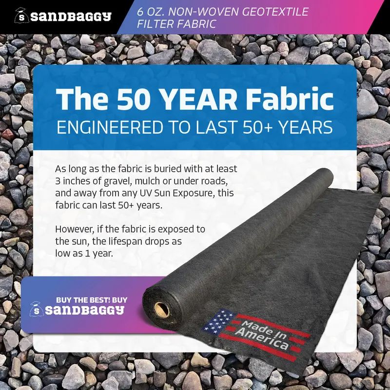 6 Oz Non-Woven Geotextile Filter Fabric (15 Ft X 300 Ft) - Made In Usa 5