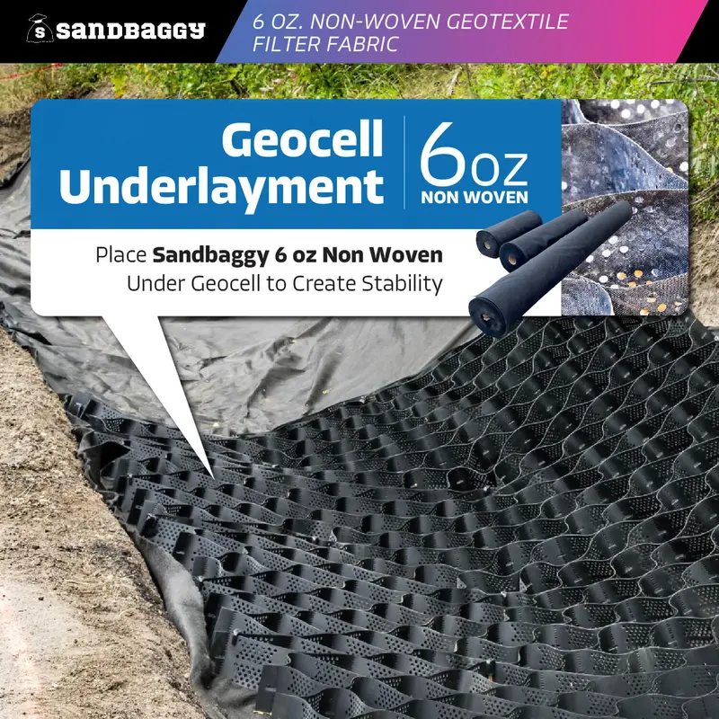 6 Oz Non-Woven Geotextile Filter Fabric (15 Ft X 300 Ft) - Made In Usa 9