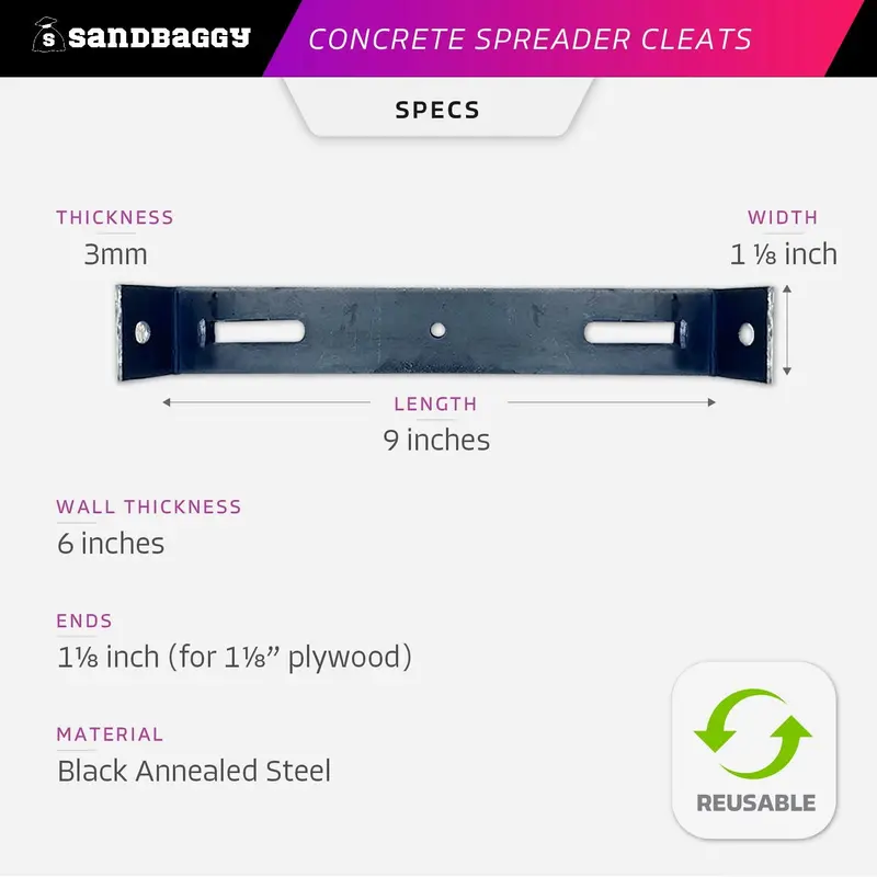 6" X 1 ⅛" Concrete Spreader Cleats - Form Clips 2