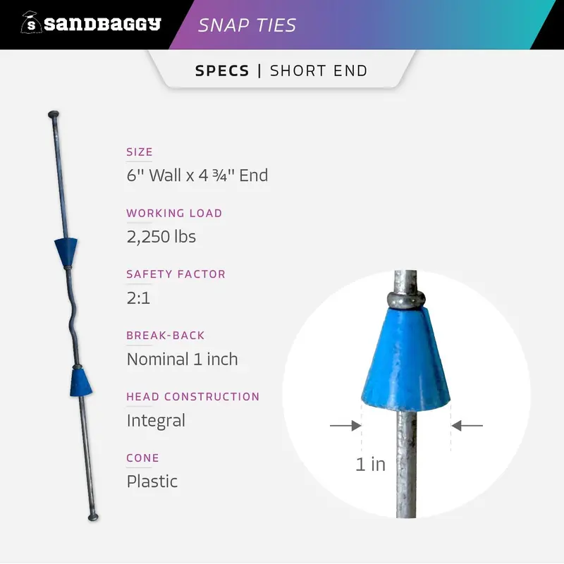 6" X 4 ¾" Standard Snap Ties For Concrete Forms (Short End) - 1" Plastic Cones 3