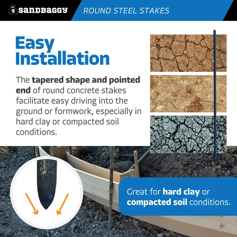 60" Round Steel Concrete Form Stakes With Nail Holes 4