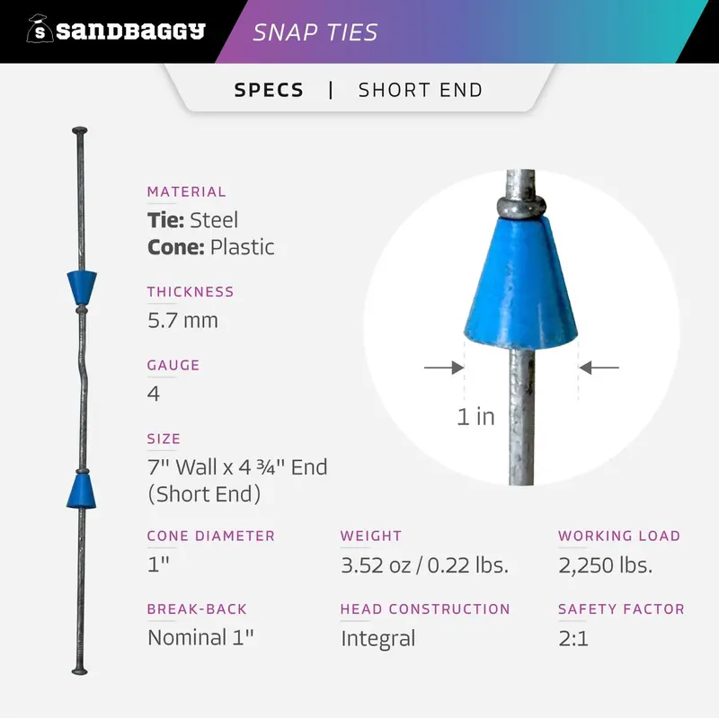 7" X 4 ¾" Standard Snap Ties For Concrete Forms (Short End) - 1" Plastic Cones 3