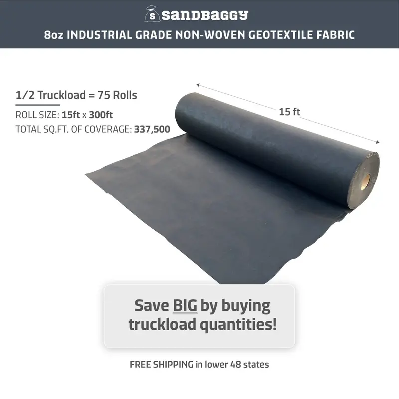 8-Ounce Non-Woven Geotextile Underlayment – Paver Base Fabric Compatible with All Hardscape Materials, USA-Made