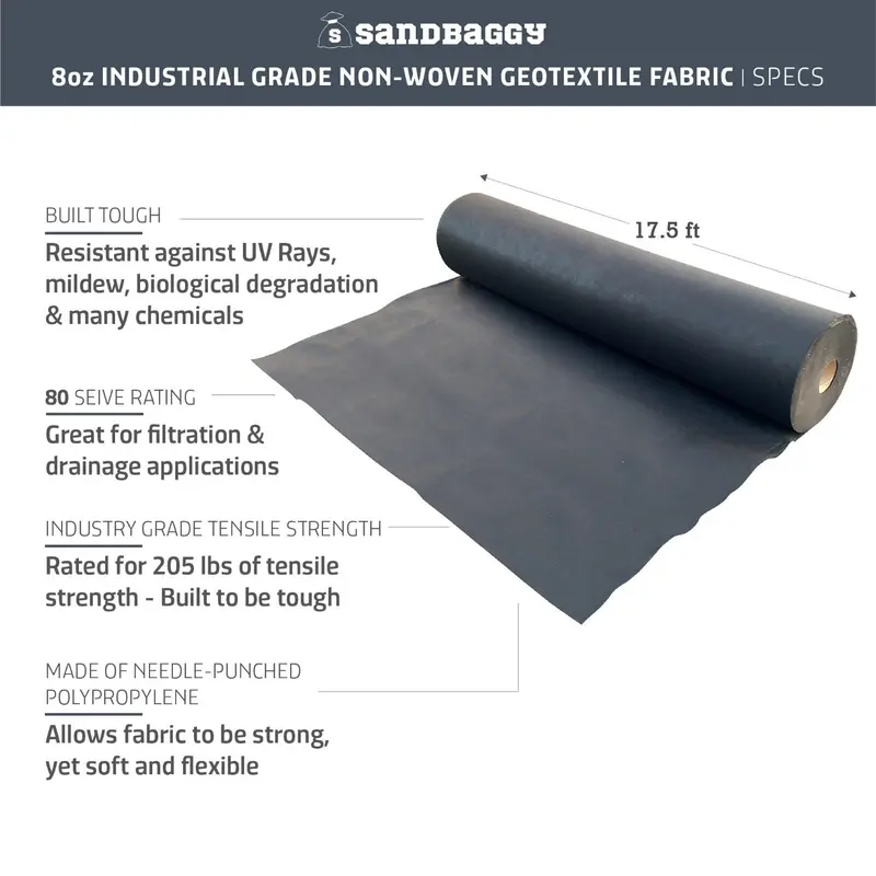 8-Ounce Non-Woven Geotextile Underlayment – Paver Base Fabric Compatible with All Hardscape Materials, USA-Made