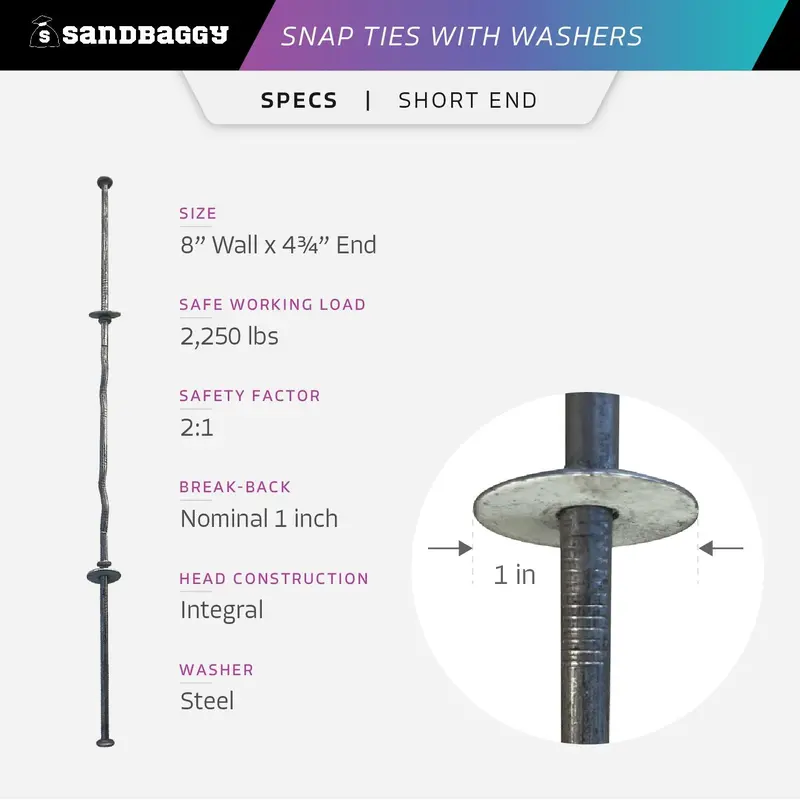 8" X 4 ¾" Standard Snap Ties For Concrete Forms (Short End) - 1" Flat Steel Washer 3