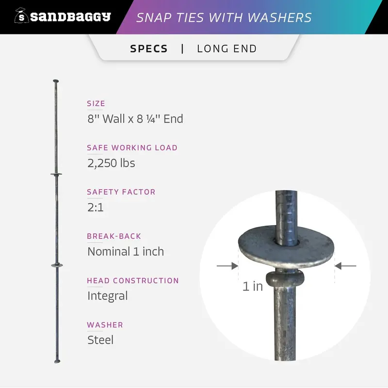 8" X 8 ¼" Standard Snap Ties For Concrete Forms (Long End) - 1" Flat Steel Washer 3