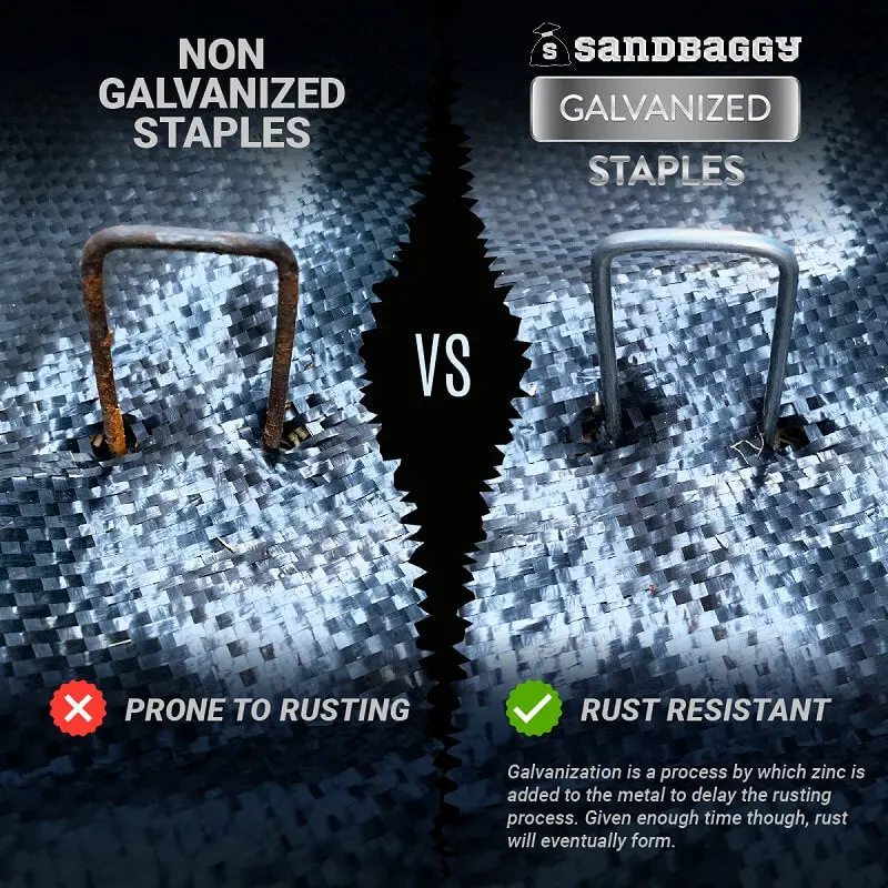 9 In. Landscape Staples - 11 Gauge 12
