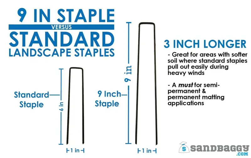 9 In. Landscape Staples - 11 Gauge 4