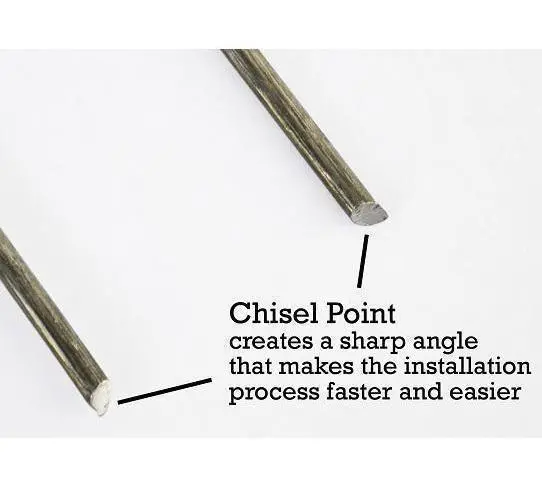 9 In. Landscape Staples - 11 Gauge 8