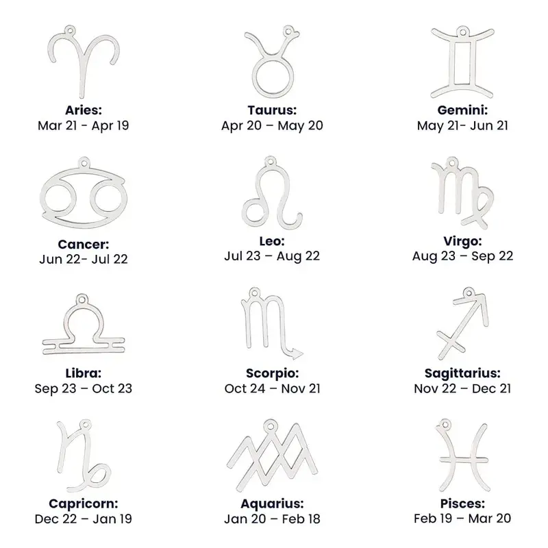 Best Gift For Wife. Zodiac Symbol Necklace 2