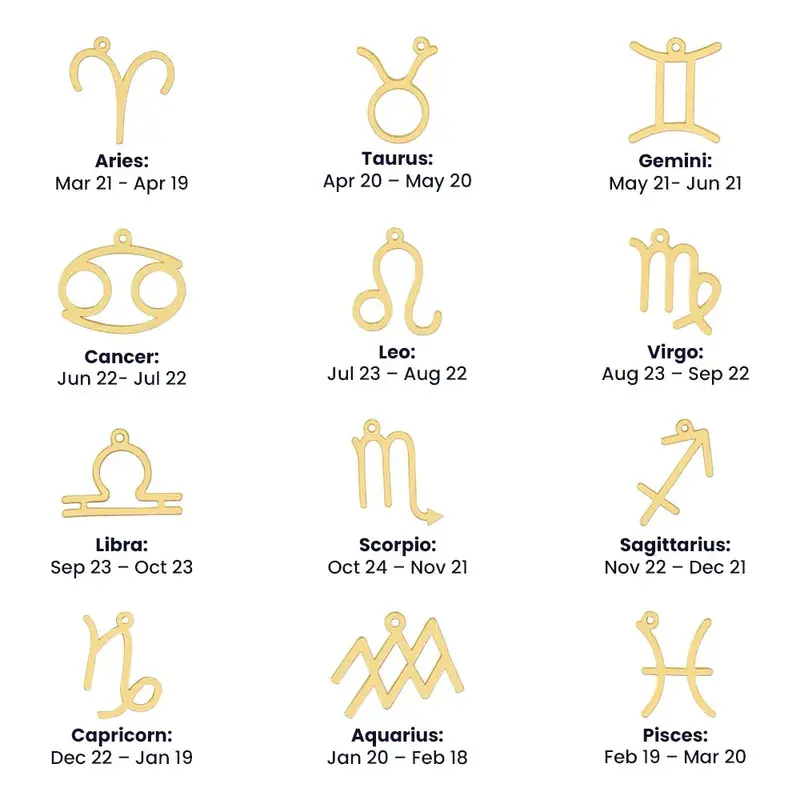 Best Gift For Wife. Zodiac Symbol Necklace 5