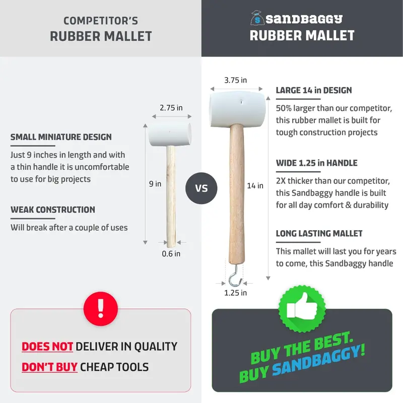 Black Soft Rubber Mallet For Installing Landscape Staples - Solid Oak Handle 12
