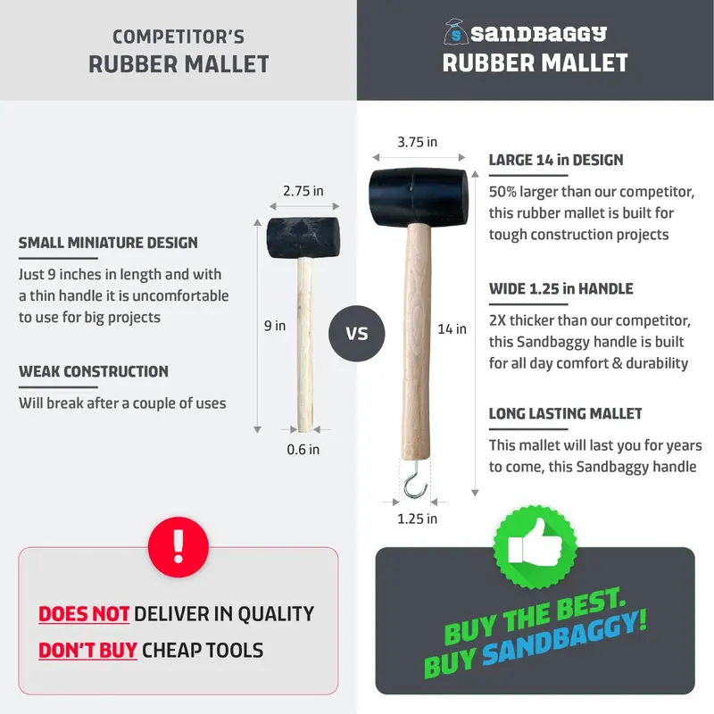 Black Soft Rubber Mallet For Installing Landscape Staples - Solid Oak Handle 2
