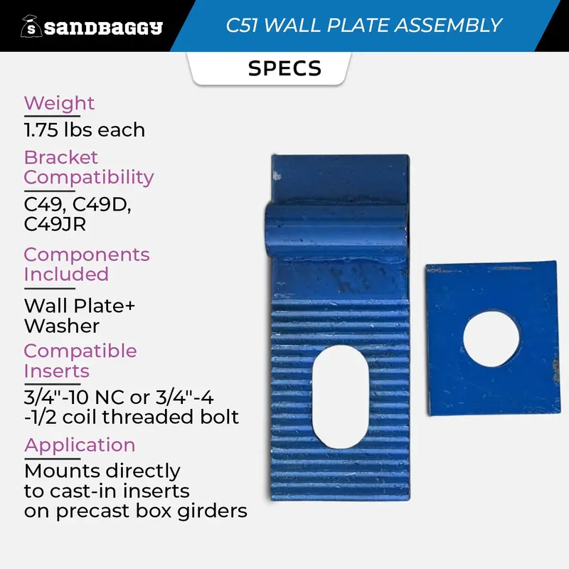 C51 Wall Plate Assembly For C49 Bridge Overhang Brackets – Mounts To 3/4" Concrete Inserts 2