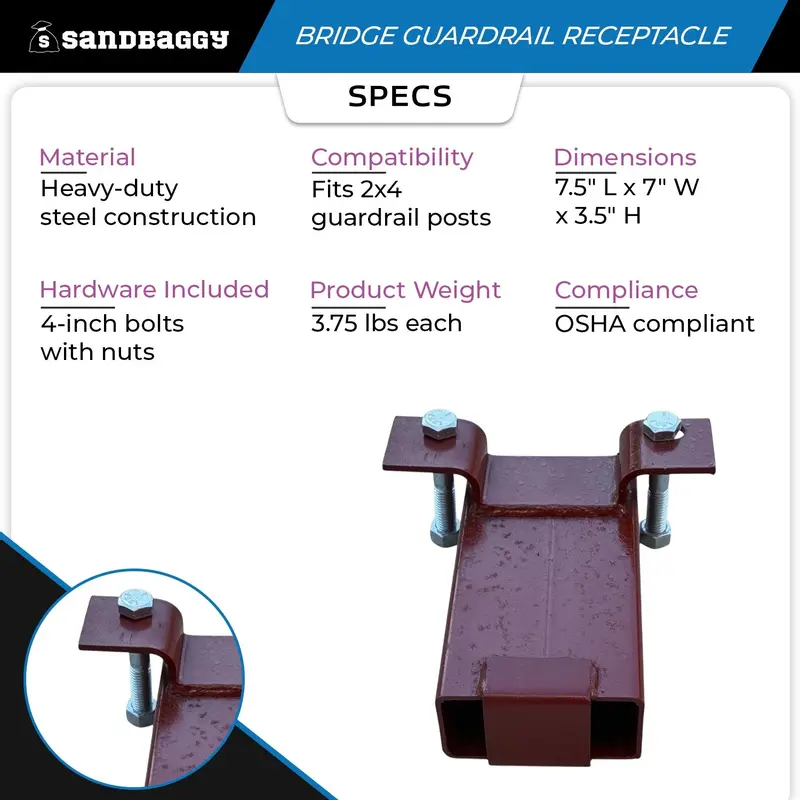 C52 Bridge Overhang Guard Rail Receptacle – Secure Guardrail Mount For Bridge Formwork 2