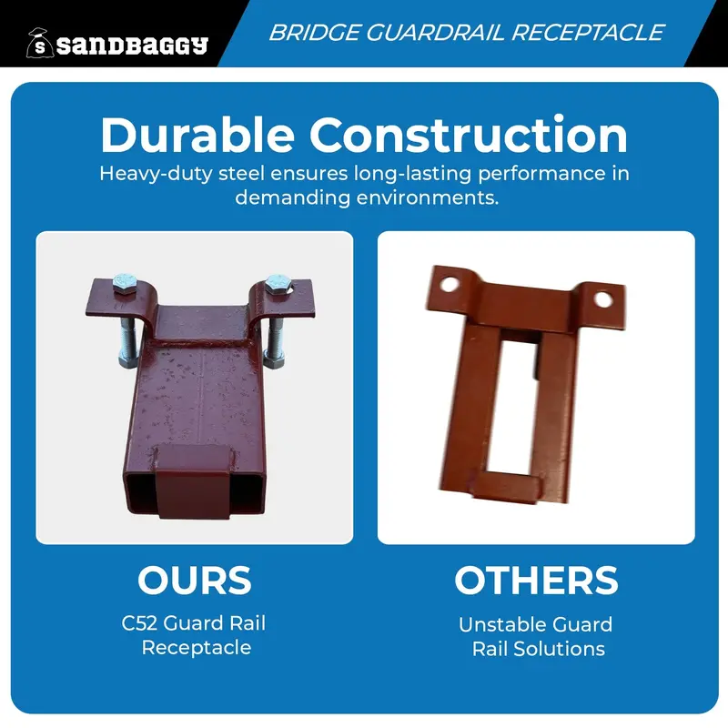 C52 Bridge Overhang Guard Rail Receptacle – Secure Guardrail Mount For Bridge Formwork 4