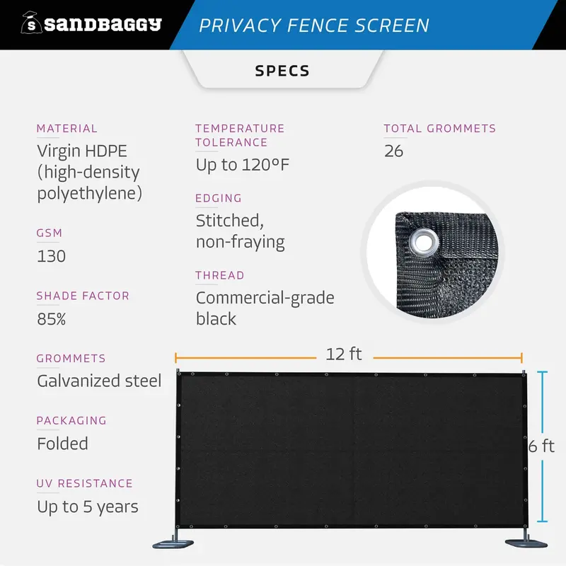 Chain Link Fence Privacy Screen - 6Ft X 12Ft Uv Resistant Hdpe 2