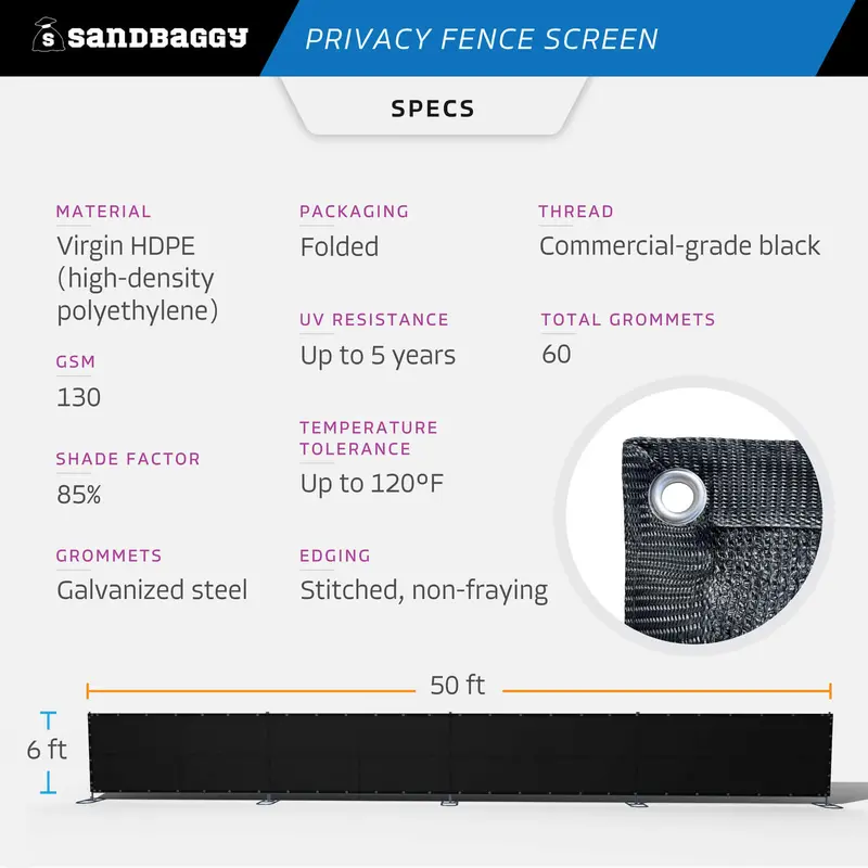 Chain Link Fence Privacy Screen - 6Ft X 50Ft Uv Resistant Hdpe 2