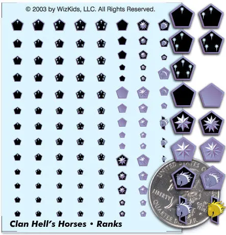Clan Hells Horses Ranks & Point Markers Decals 1