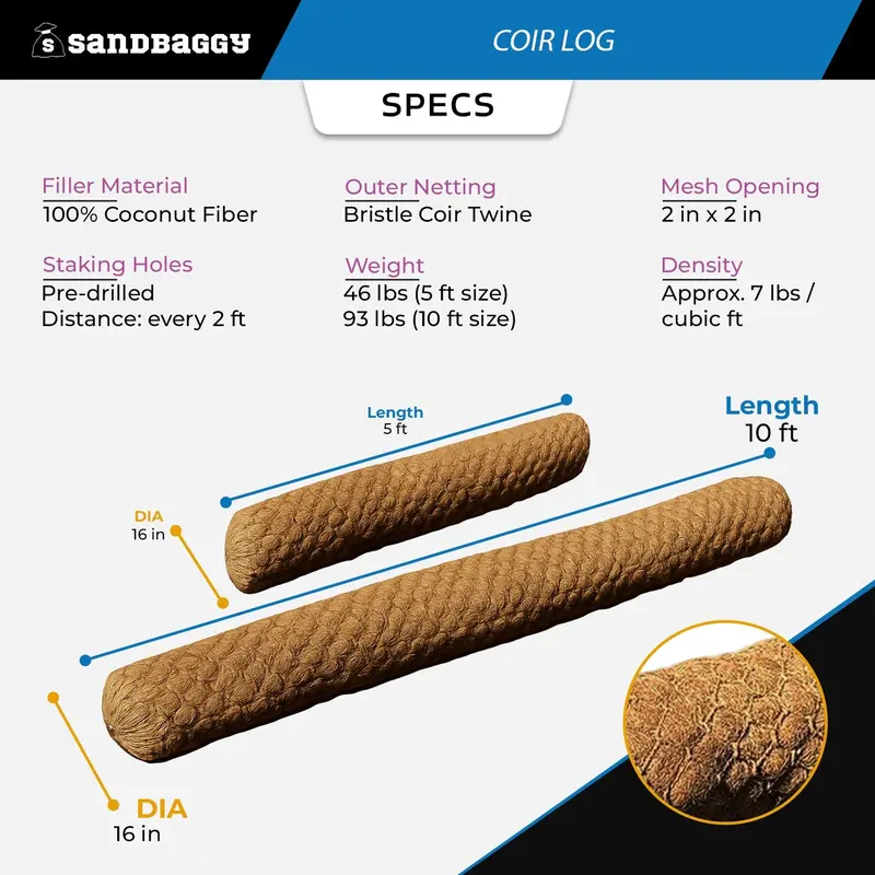 Coir Fiber Log – 16" Diameter | Biodegradable Erosion Control 2