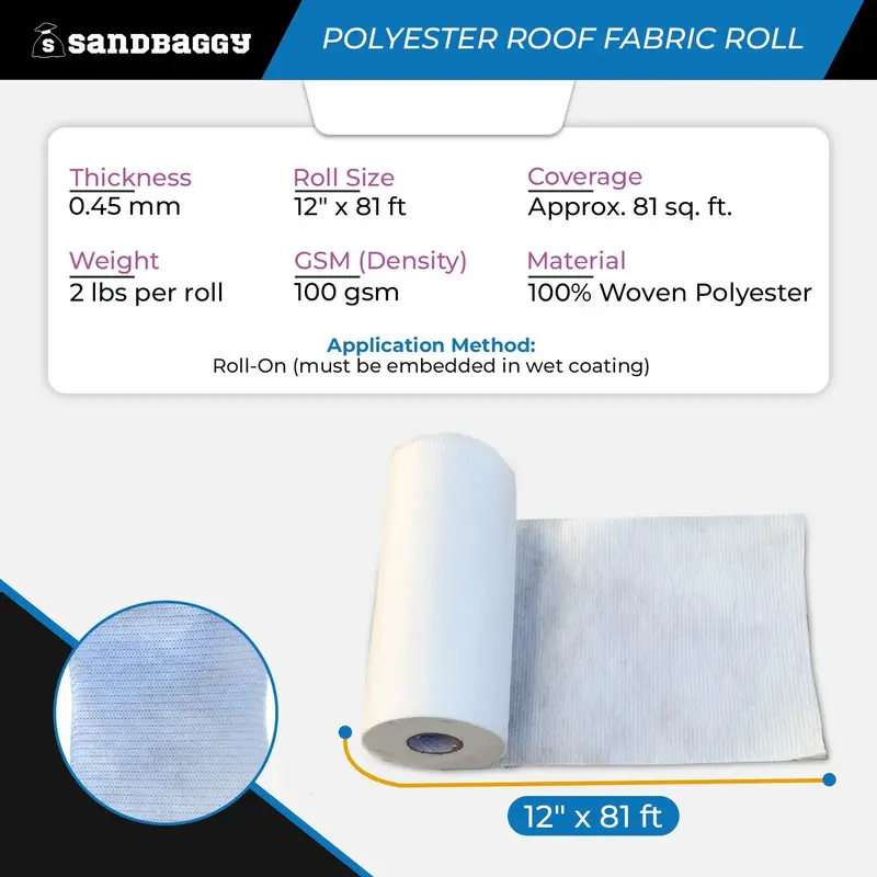 Contouring Polyester Roof Reinforcement Fabric (12” X 81 Ft Roll) 2
