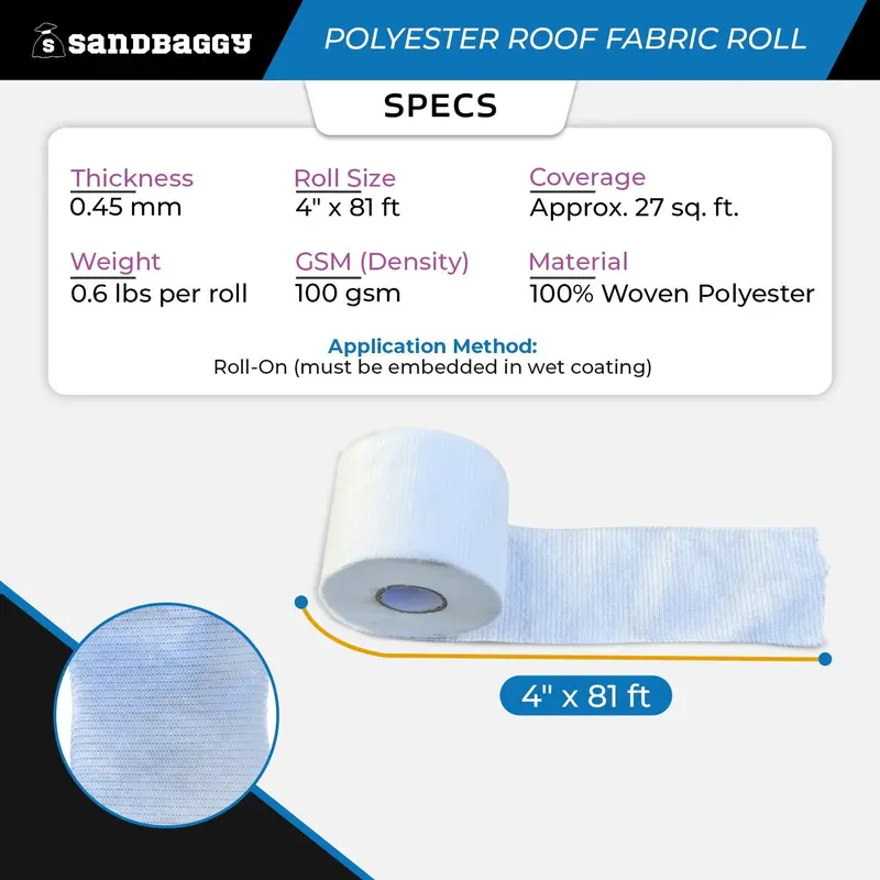 Contouring Polyester Roof Reinforcement Fabric (4” X 81 Ft Roll) 2